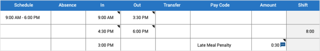 Example Late Meal Penalty