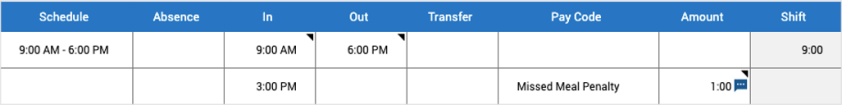 Example Missed Meal Penalty