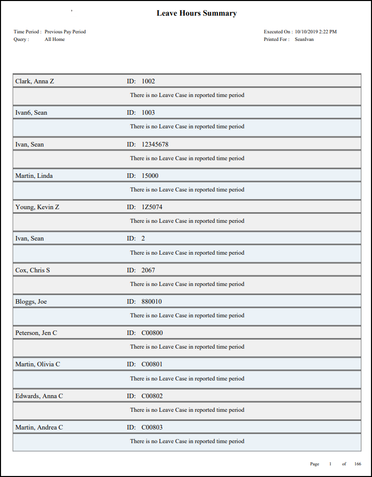 leave-hours-summary-report